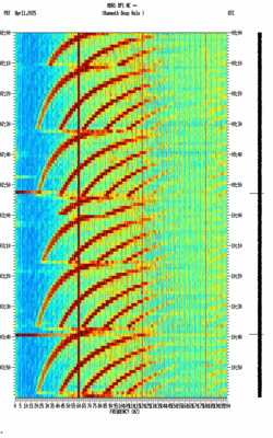 spectrogram thumbnail
