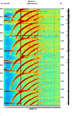 spectrogram thumbnail