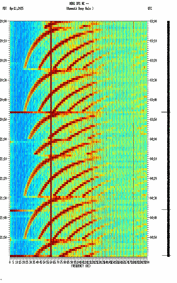 spectrogram thumbnail