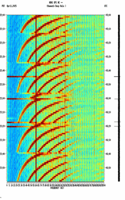 spectrogram thumbnail