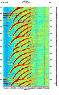 spectrogram thumbnail