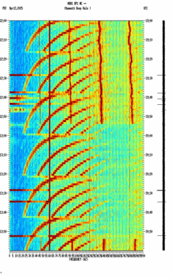 spectrogram thumbnail