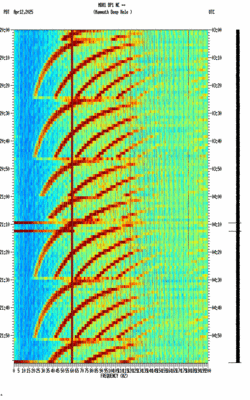 spectrogram thumbnail