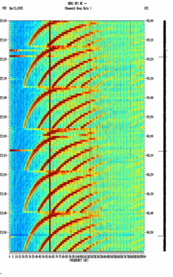 spectrogram thumbnail