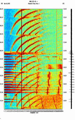 spectrogram thumbnail
