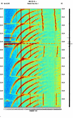 spectrogram thumbnail