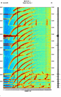 spectrogram thumbnail