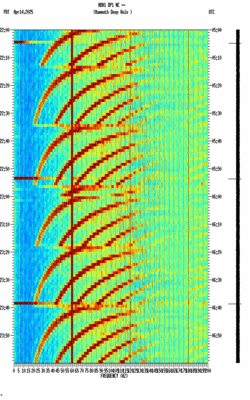 spectrogram thumbnail