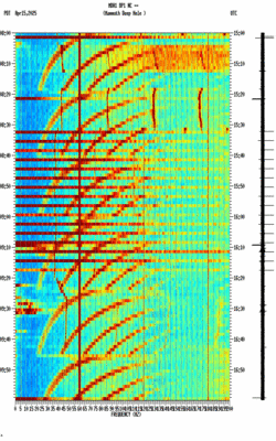 spectrogram thumbnail