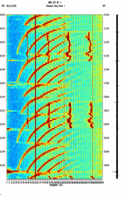 spectrogram thumbnail