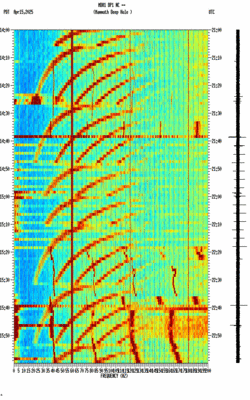 spectrogram thumbnail