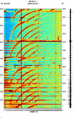 spectrogram thumbnail