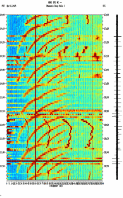 spectrogram thumbnail