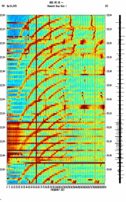 spectrogram thumbnail
