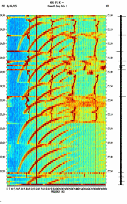 spectrogram thumbnail