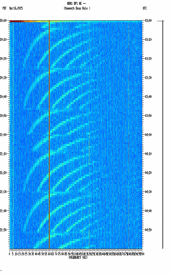 spectrogram thumbnail