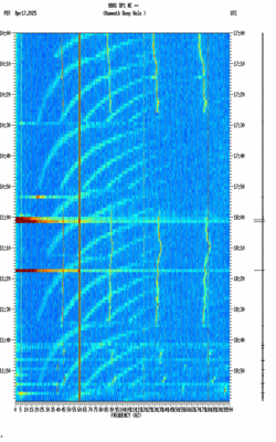 spectrogram thumbnail