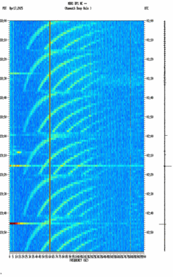 spectrogram thumbnail