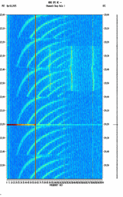 spectrogram thumbnail