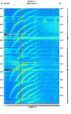 spectrogram thumbnail