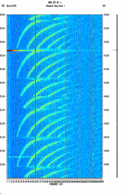 spectrogram thumbnail