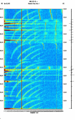 spectrogram thumbnail