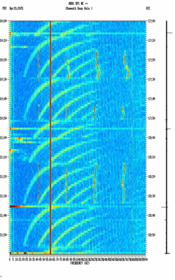 spectrogram thumbnail