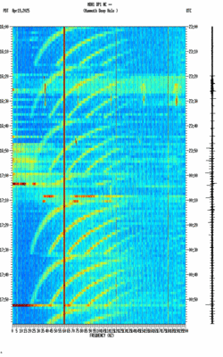 spectrogram thumbnail