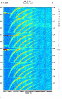spectrogram thumbnail