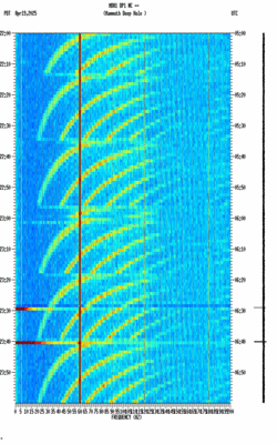 spectrogram thumbnail