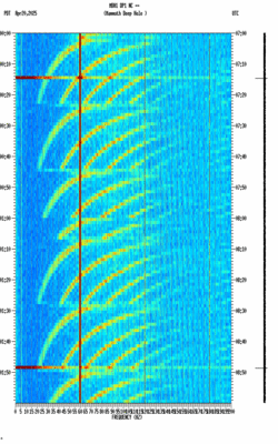 spectrogram thumbnail