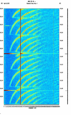 spectrogram thumbnail
