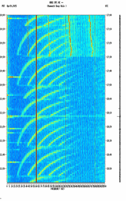 spectrogram thumbnail