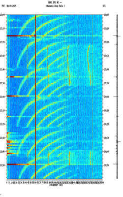 spectrogram thumbnail