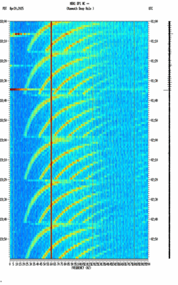 spectrogram thumbnail