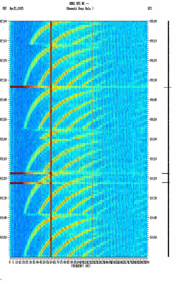 spectrogram thumbnail