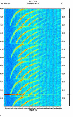 spectrogram thumbnail