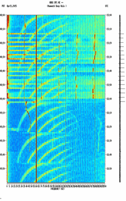 spectrogram thumbnail