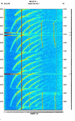 spectrogram thumbnail
