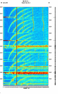 spectrogram thumbnail