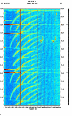 spectrogram thumbnail