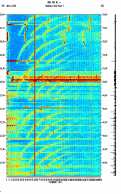 spectrogram thumbnail