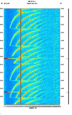 spectrogram thumbnail