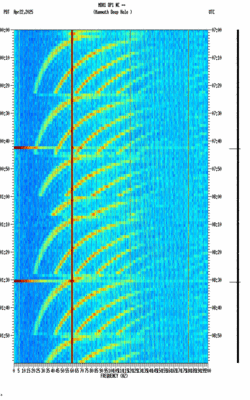 spectrogram thumbnail