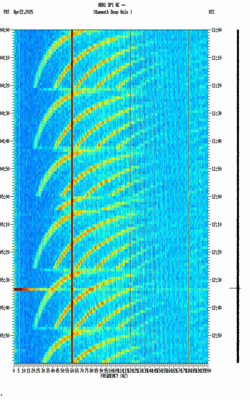 spectrogram thumbnail