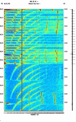 spectrogram thumbnail