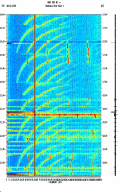 spectrogram thumbnail