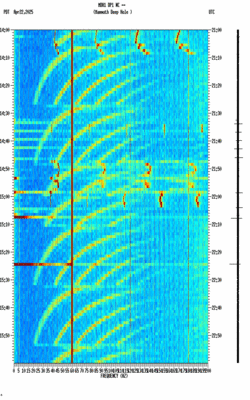 spectrogram thumbnail