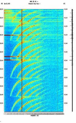spectrogram thumbnail