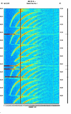 spectrogram thumbnail